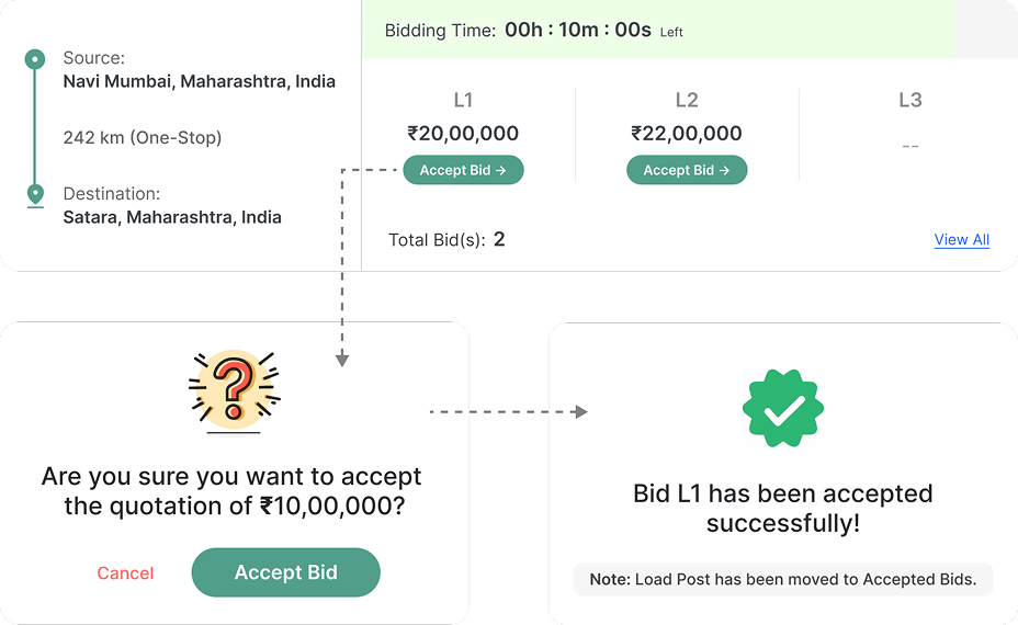 Manage bids screenshot